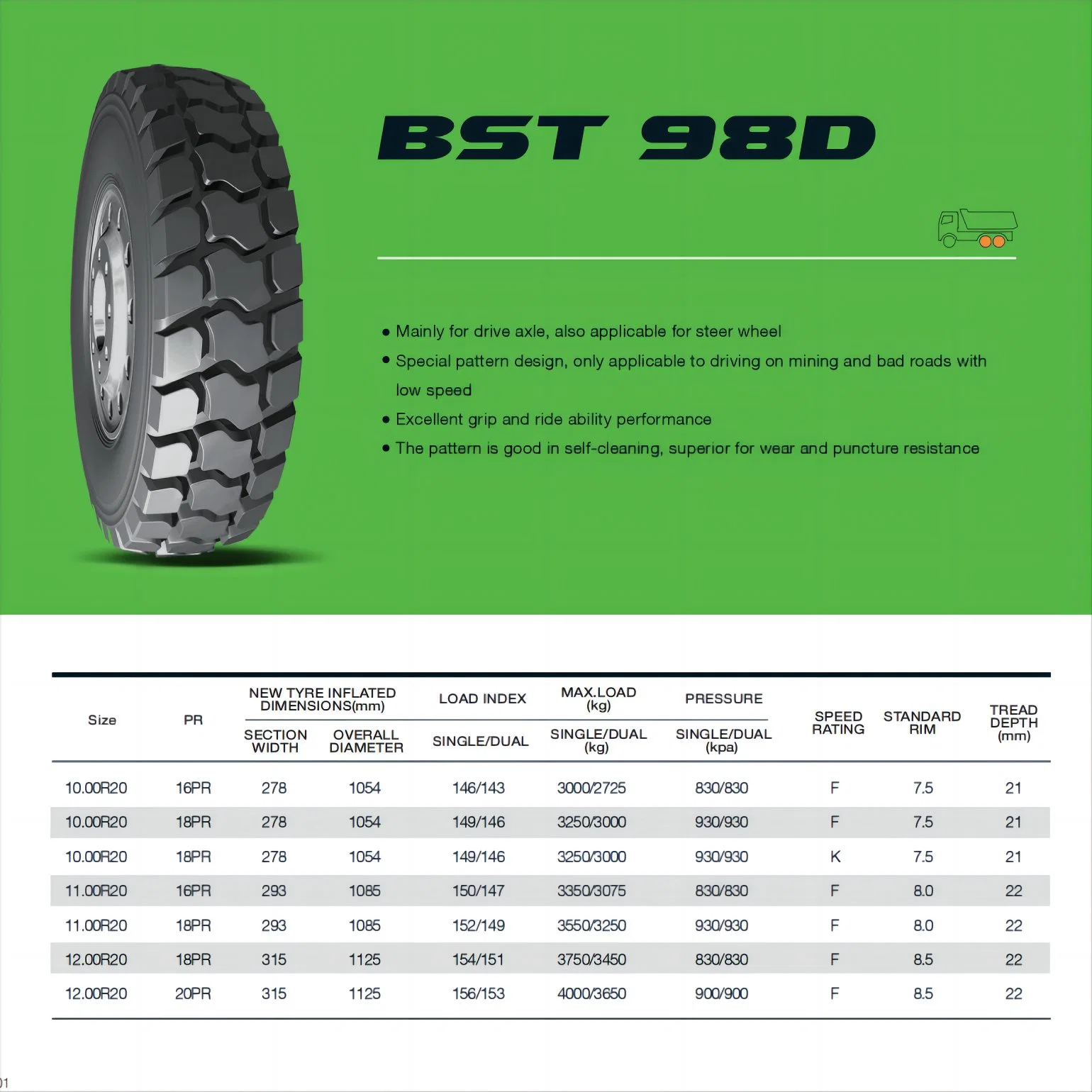 Bestang High Grip & Ride Ability Bst98d 10.00r20 11.00r20 12.00r20 Truck Tires for Mining