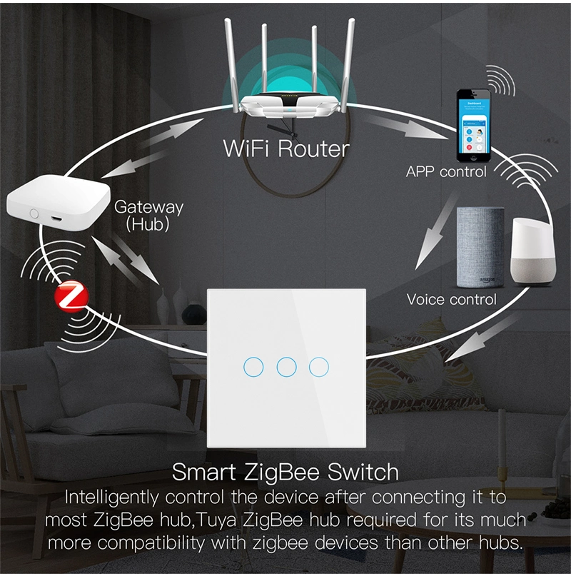 Factory Whole Sell Smart Switch Wireless WiFi Voice Scene Home Timing Zigbee Tuya Smart Switch