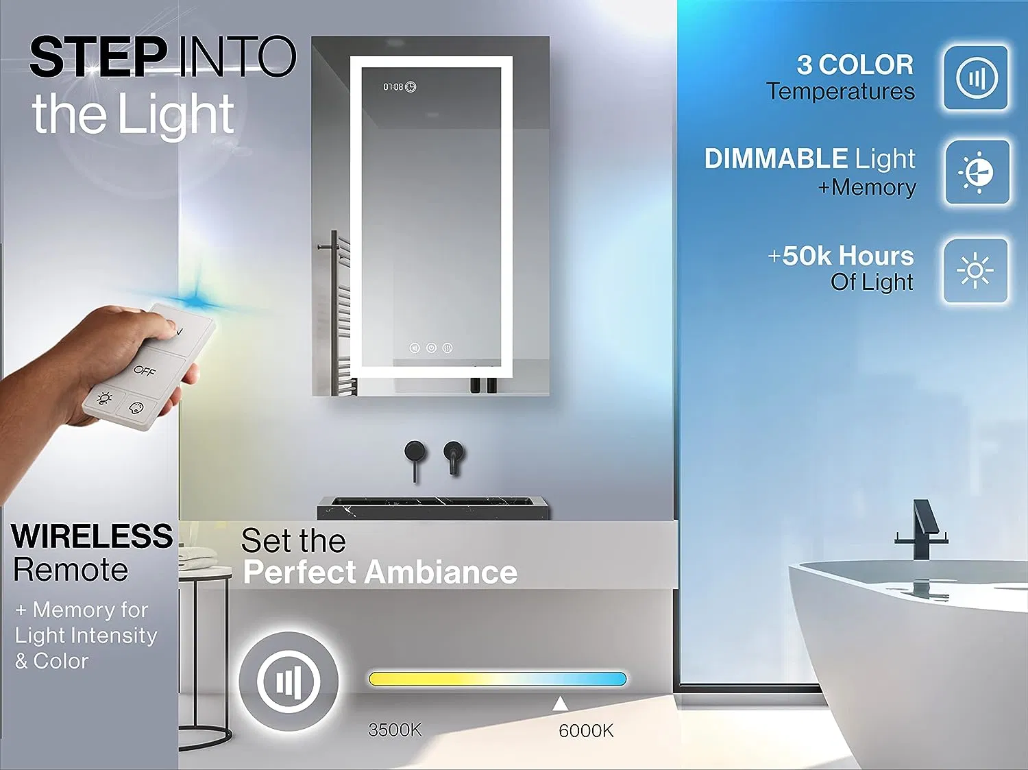 Lighted Medicine Cabinet for Bathroom - 20X32 Left Door - LED Medicine Cabinet with Lights W/Wireless Switch + Anti Fog/Waterproof/Dimmable/ 3 Colors