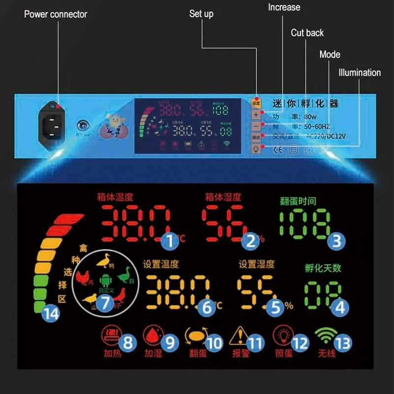 Home Nutzung Schraffierrate Remote WiFi Control Power Solar Inkubator