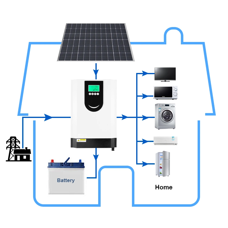 Gcsoar Pure sine Wave On/Off Grid Hybrid 48 V 6 kw Solar Inversor híbrido com controlador de carregamento solar MPPT de 120 A.