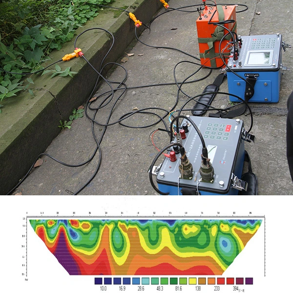 Equipos de Estudio Geofísico, Equipos de Tomografía de Resistividad Eléctrica y Detector de Agua Subterránea Terrameter y Sondeo Eléctrico Vertical