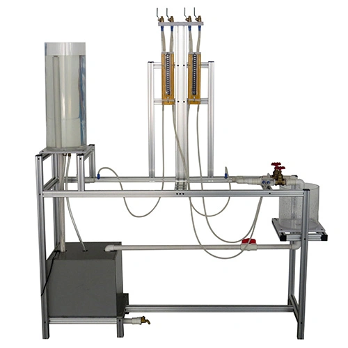 Technical Educational Equipment Pipes Fluid Friction Venturi Method Hydraulic Bench Fluid Vertical Hydrodynamics Lab