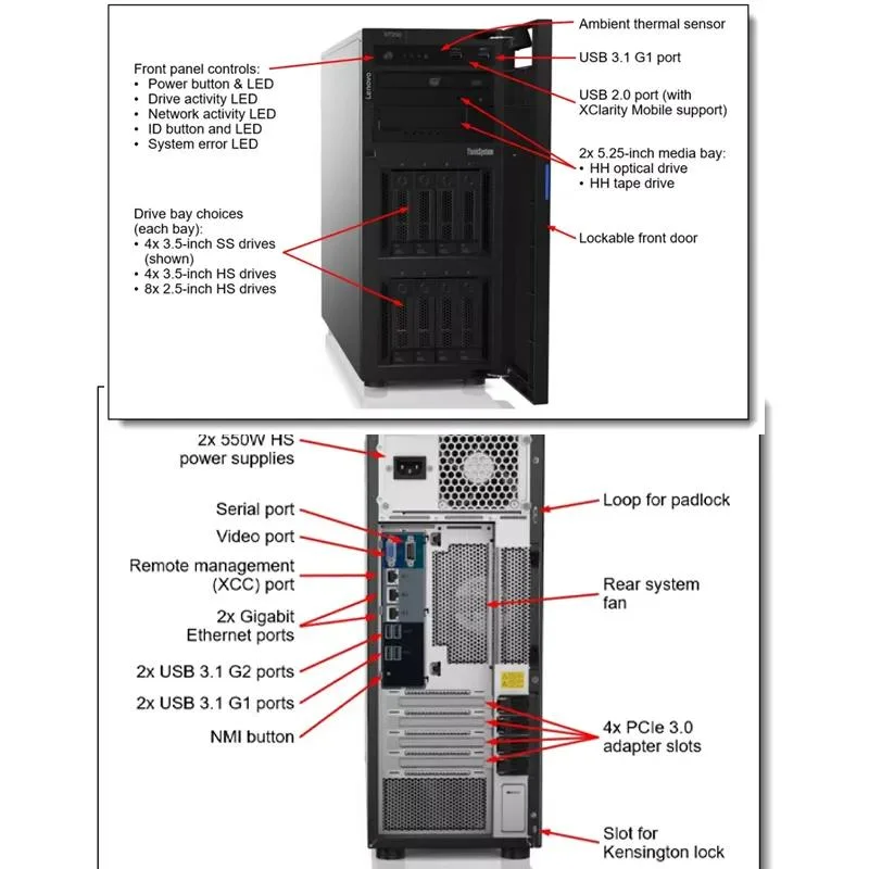 Thinksystem St250 Enterprise Quality Tower Server for Robo in Tel Xeon E-2144G 4u Tower Server