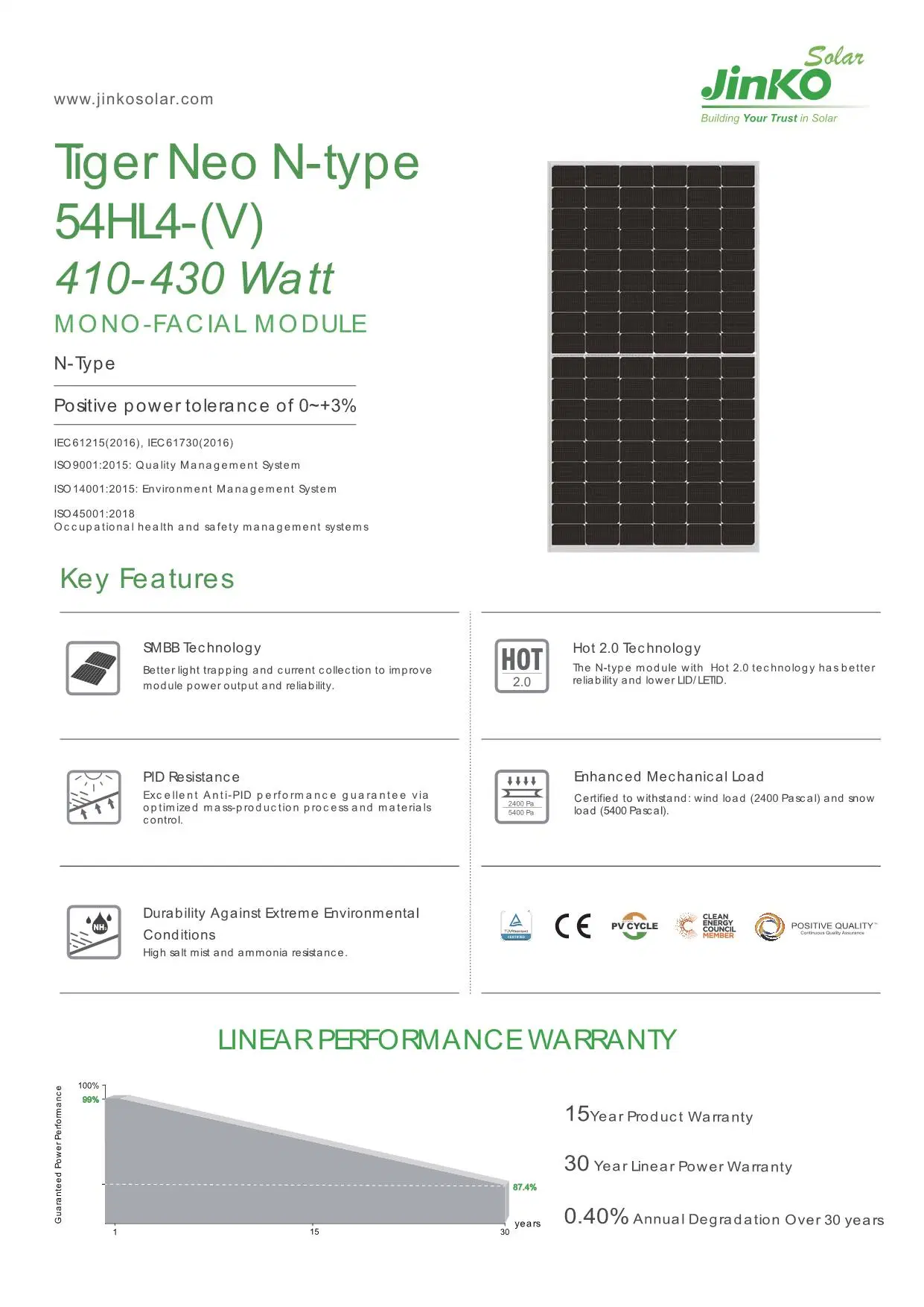 Jinko Monocrystalline Silicon Solar Panel Mono Facial Module China Supplier