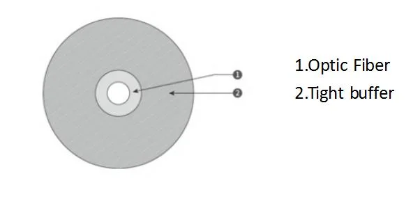 Cabo de fibra óptica de tampão estanque para interior de alta qualidade (JV/JH) para Transmissão de comunicação de dados