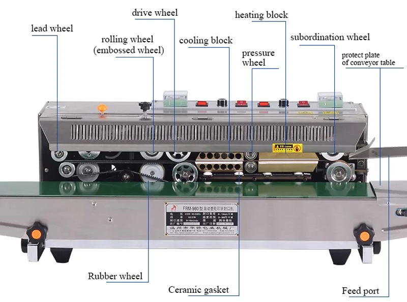 Frm980 Continos Without Ink Roller CE Certificate Horizontal/ Vertical Double-Use Film Bag Sealing Machine, Selladora