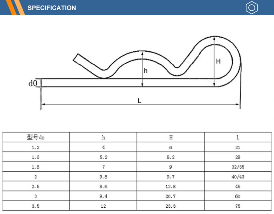 M3 Stainless Steel / Carbon Steel Cotter Pin Hairpin Silver R Shape Spring Retaining Clip for for Fixing Objects