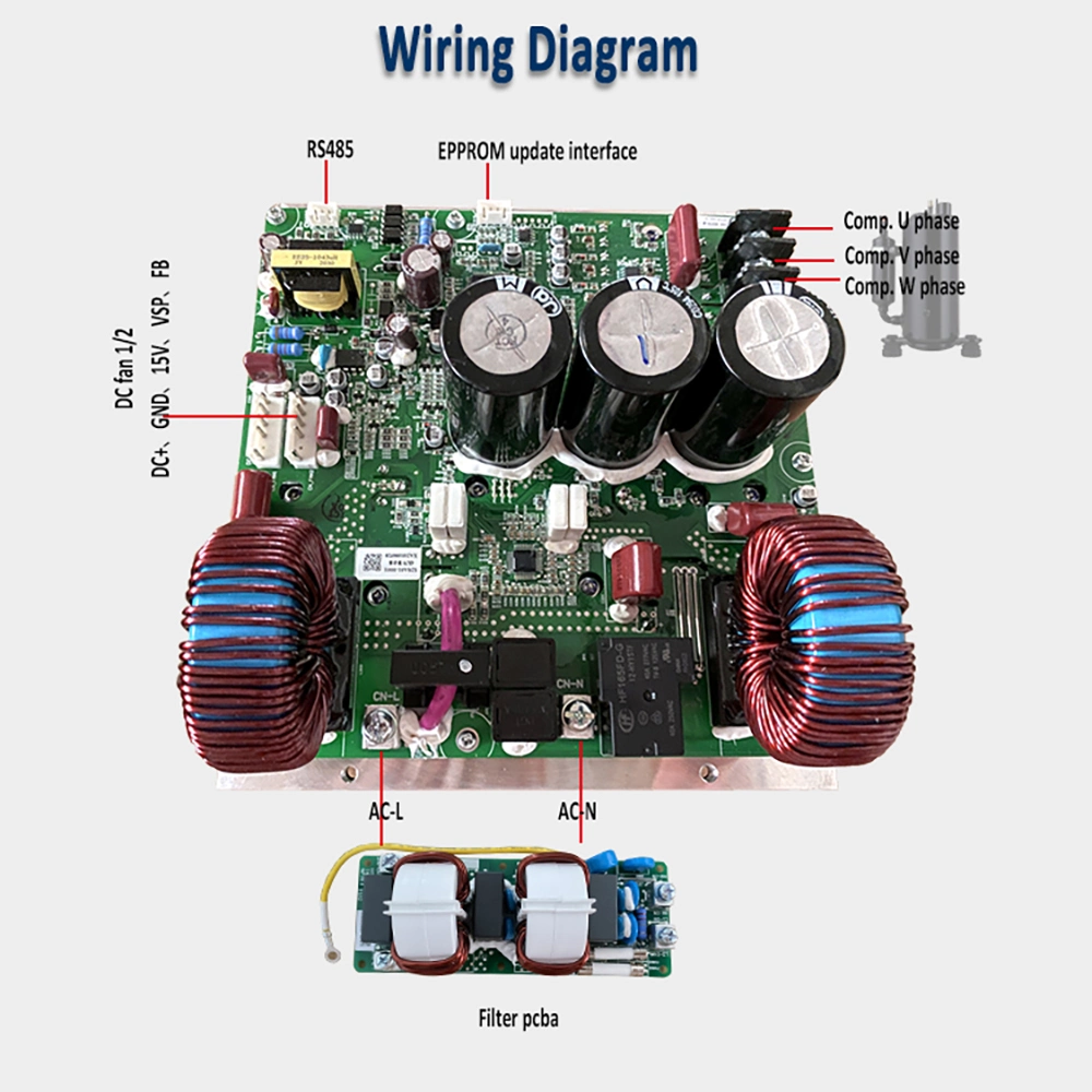 Controlador de bomba de calor aire acondicionado de la frecuencia de DC INVERTER COMPRESOR DE CIRCUITO IMPRESO PCB