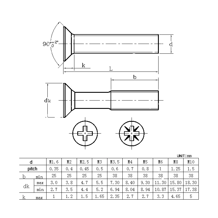 DIN965 Metric Flat Countersunk Csk Head Phillips Drive Cross Recessed M2X3.5 A2 Stainless Steel SS304 SS316 Machine Screw