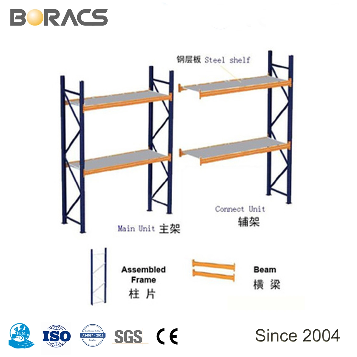 Short Manual Picking Shelving/Racking for Small Spare Part with Steel Panel or Wooden Panel