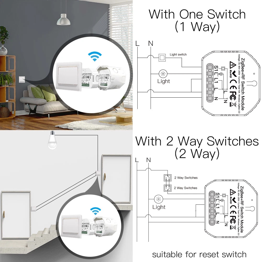 Mini DIY Tuya Zigbee 3,0 módulo de interruptor de luz inteligente DIY Se requiere el buje