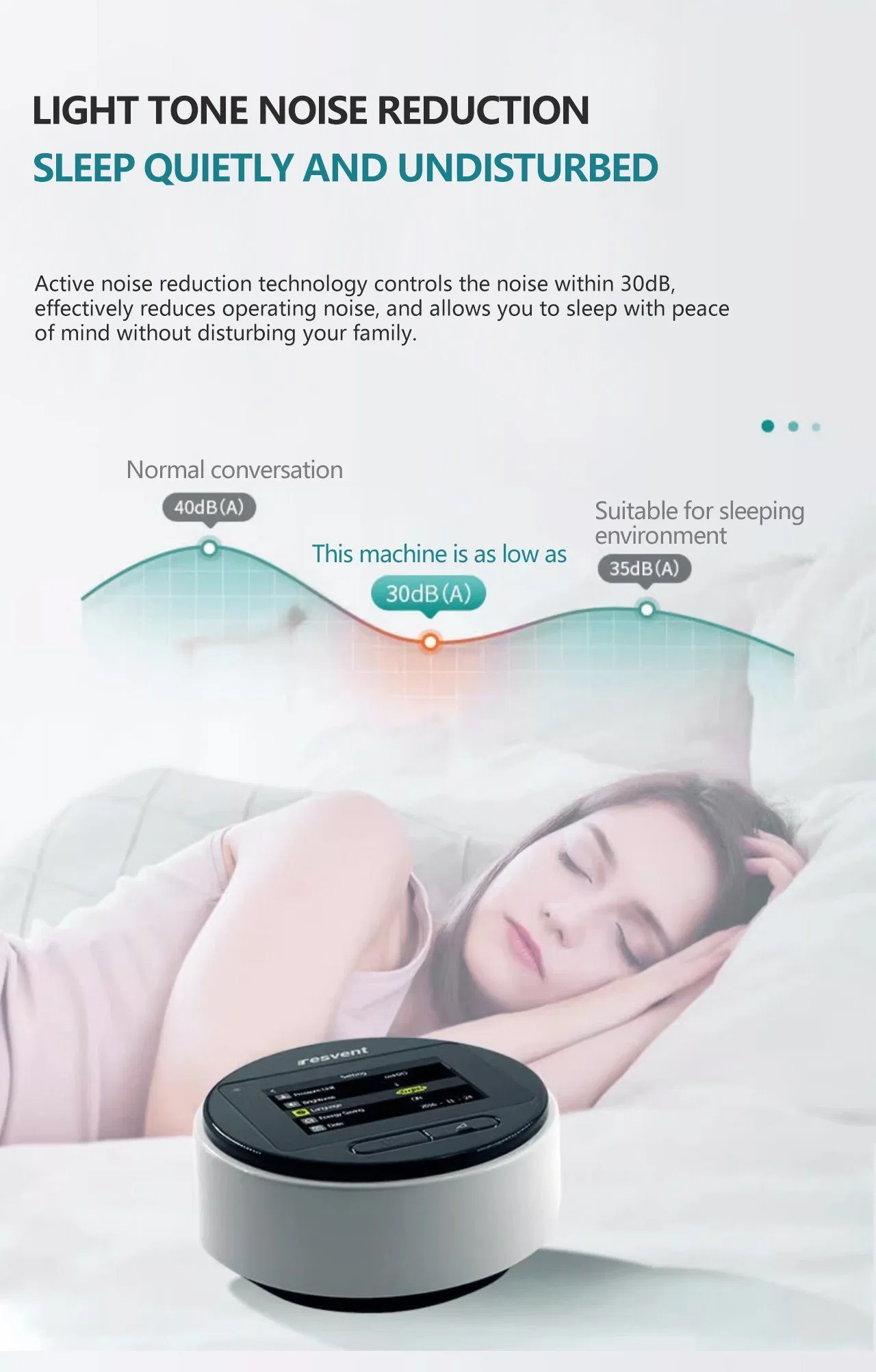 BMC Bpap Machine Home Use Medical Equipment Auto CPAP Device for Sleep Snoring and Apnea with Humidifier