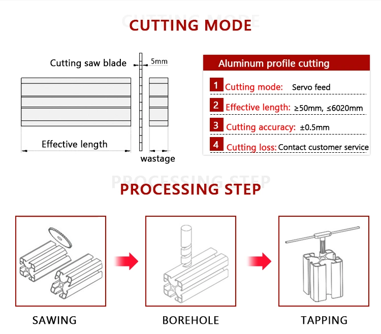 Ized Construction Aluminum Profiles for Aluminium Windows Doors Curtain Walls