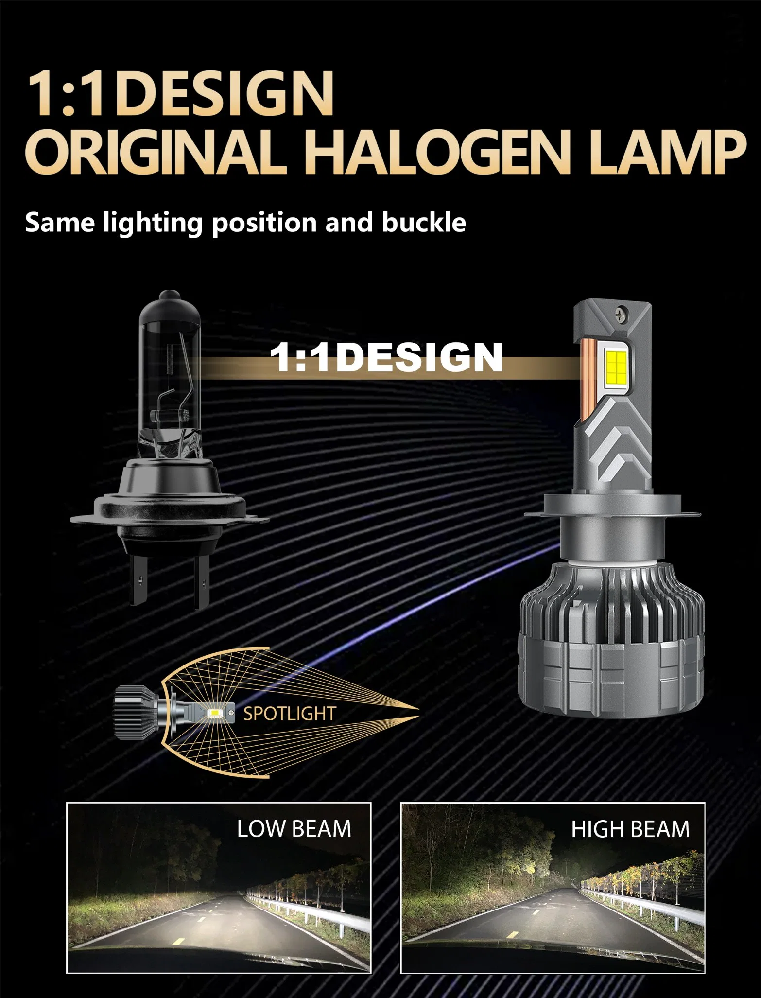 Car LED Headlight Bulb 100W High Brightness 12V 24V H4 H7 H11 LED Bulb Replacement HID Bulb