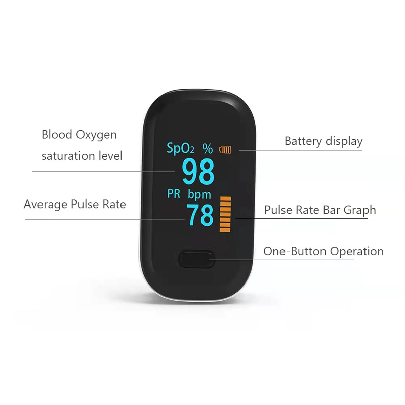 Measured Stock White Rate Record Fingertip Pulse Oximeter with OLED