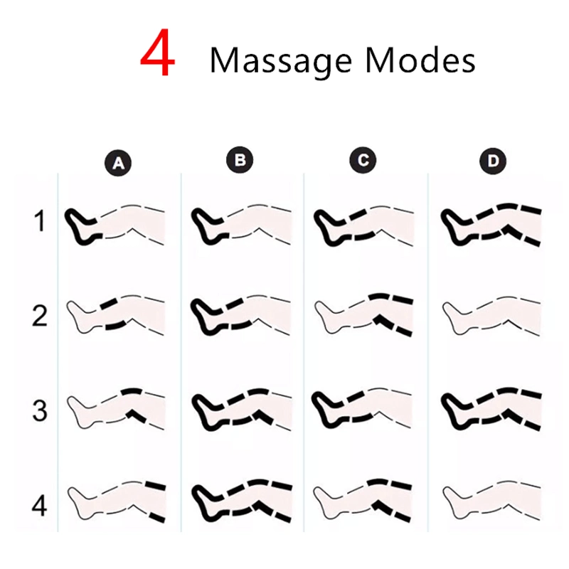 Promouvoir la circulation du sang de la pression de compression de récupération des bottes d'air du compresseur du système de thérapie Masseur de jambe