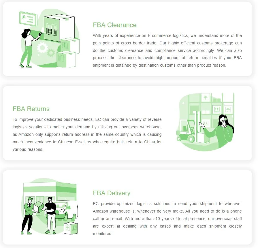 أمازون Fba الشحن الجوي للصين الشحن إلى المملكة المتحدة فريلايت فوردر