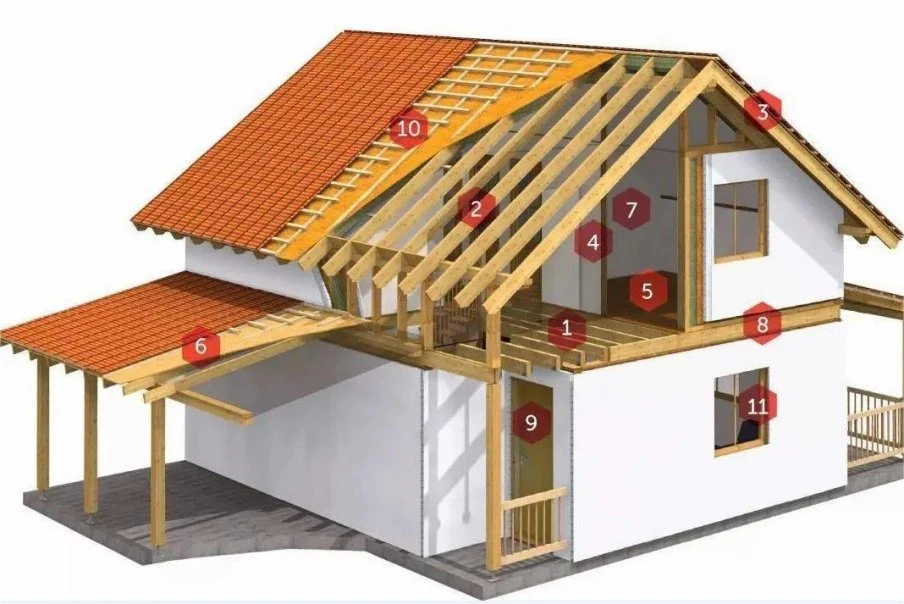 Certificates AS/NZS 2269 Layer Board LVL Structural Plywood for Building	for Door Frame