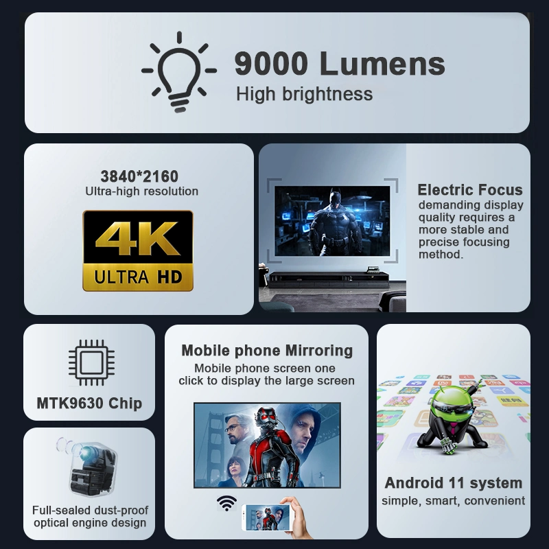Lightboy 4K40 Véritable cinéma à grand écran à domicile utilisant un projecteur