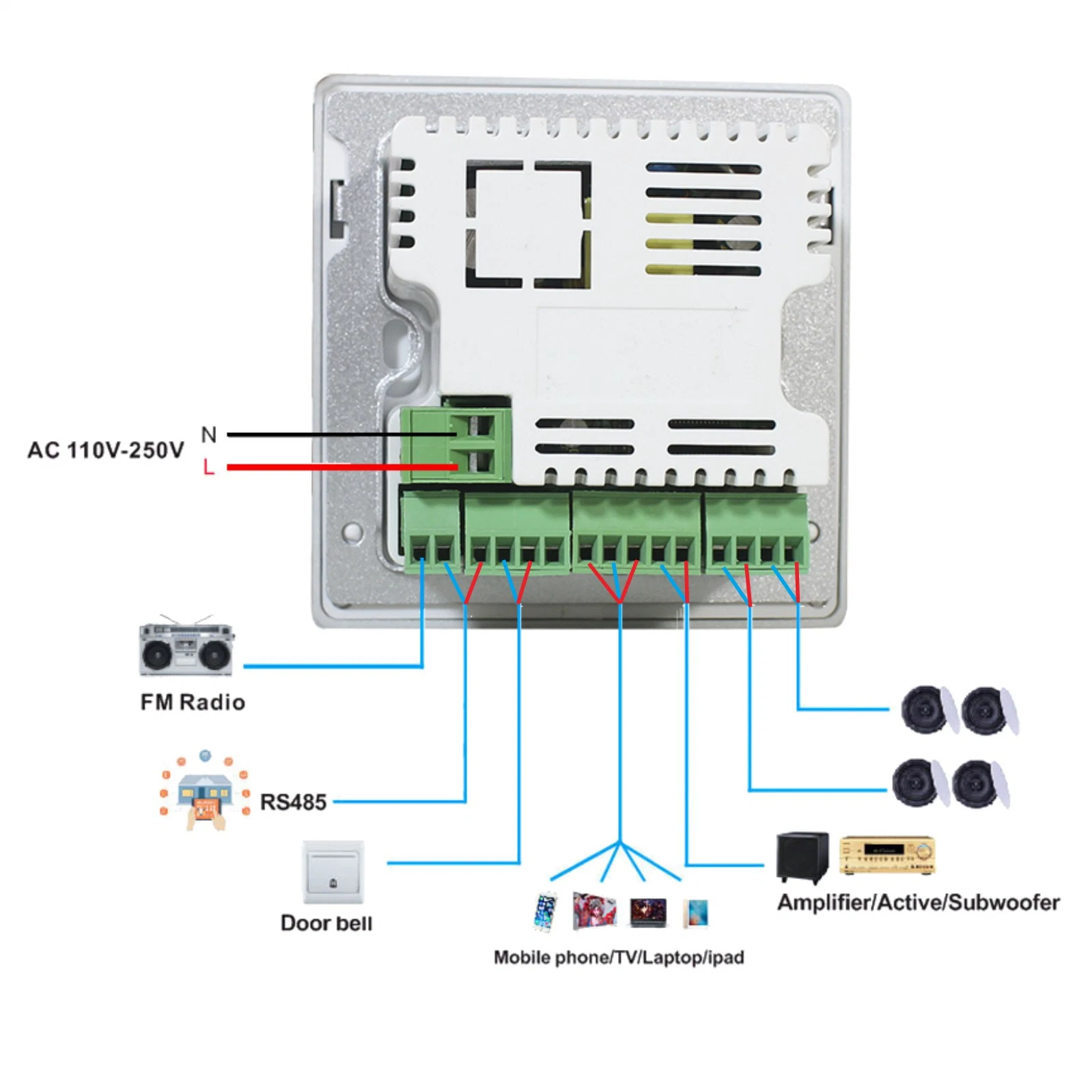 Hogar inteligente 2 canales de música inalámbrico Bluetooth Pantalla táctil en amplificador de audio de la pared con USB, radio FM con 2 Piezas de altavoces de techo