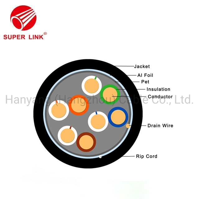 High quality/High cost performance Cat5e Industrial Cable Communication LAN Cable