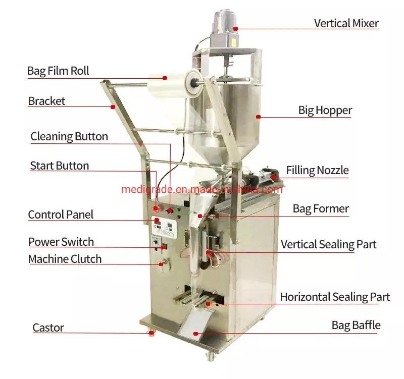 Ketchup Popcorn and Other Snacks Vertical Packaging Machine