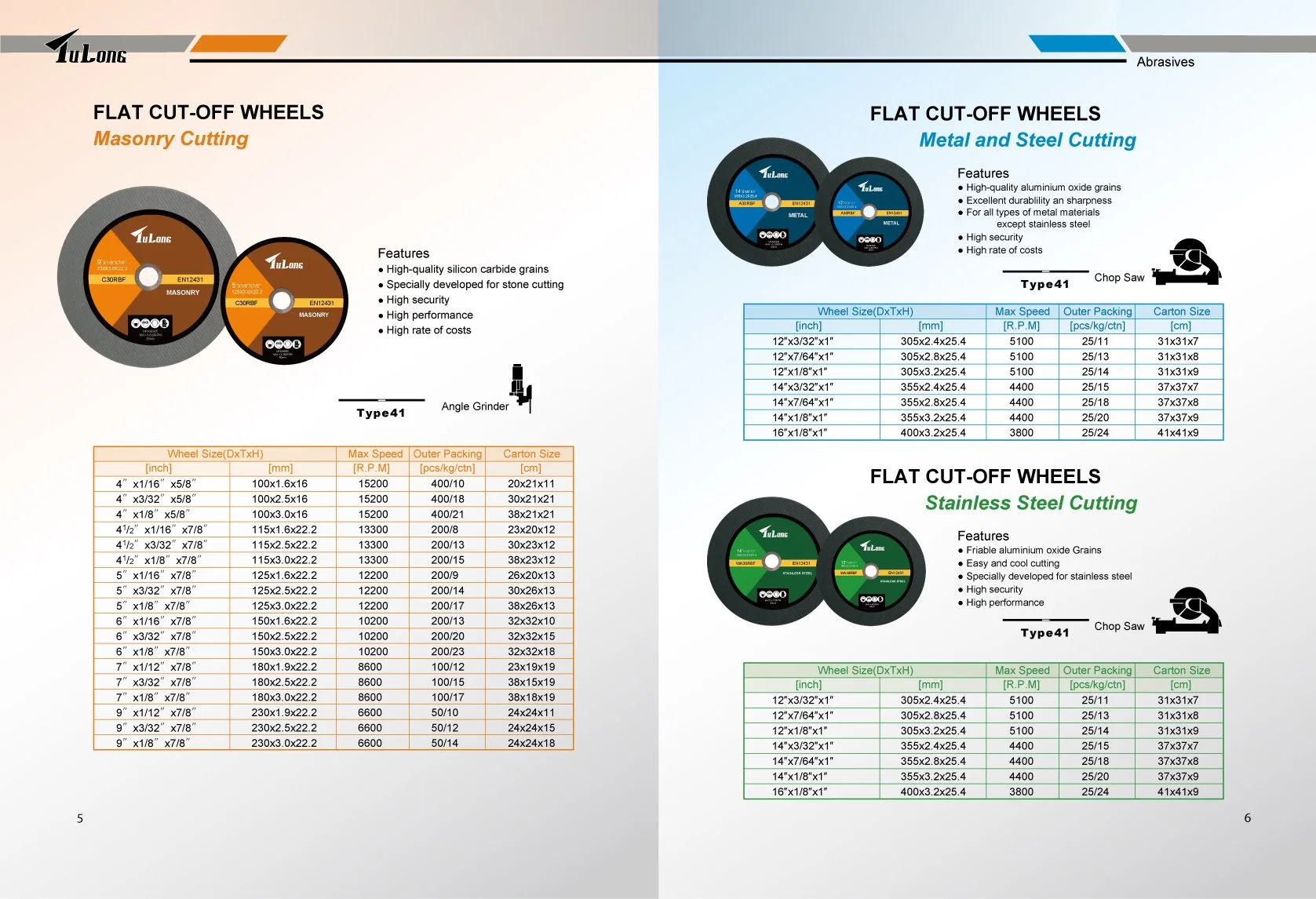 Depressed Centre Grinding Wheels for Stainless Steel Grinding