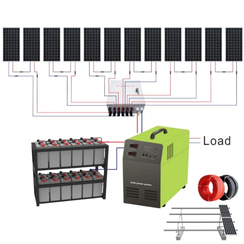 Aire libre de Calefacción central por el equipo eléctrico Enerji sistema sostenible de la energía solar fotovoltaica para el estudio