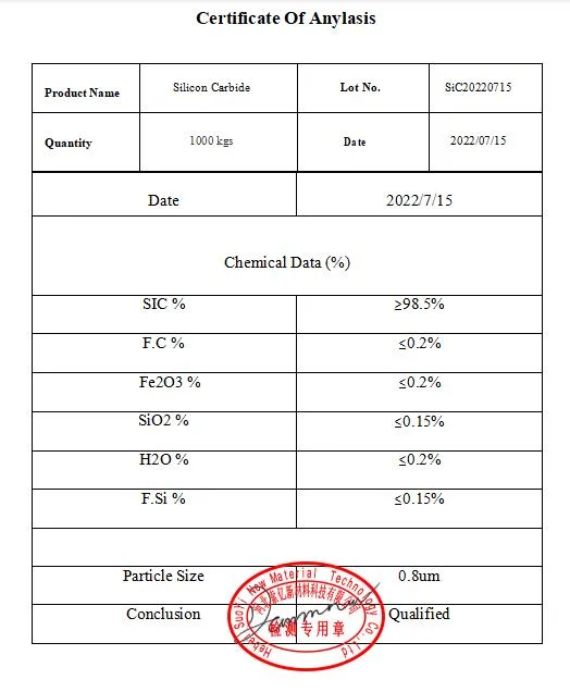 Suoyi Green Silicon Powder for Grinding and Polishing