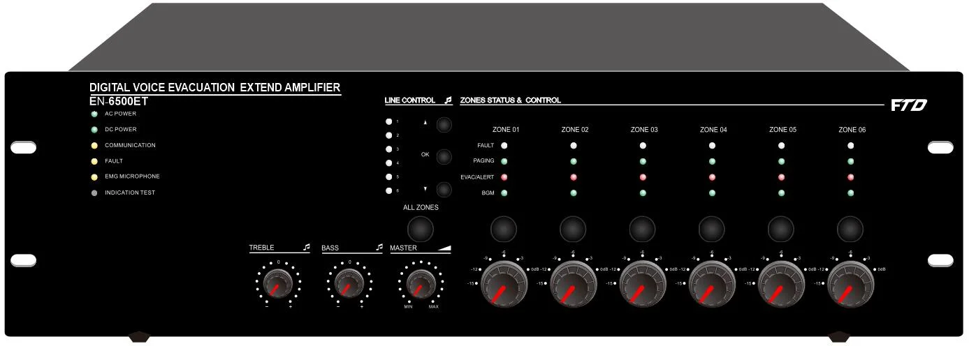 6 Zone Alarm System Evac Control System