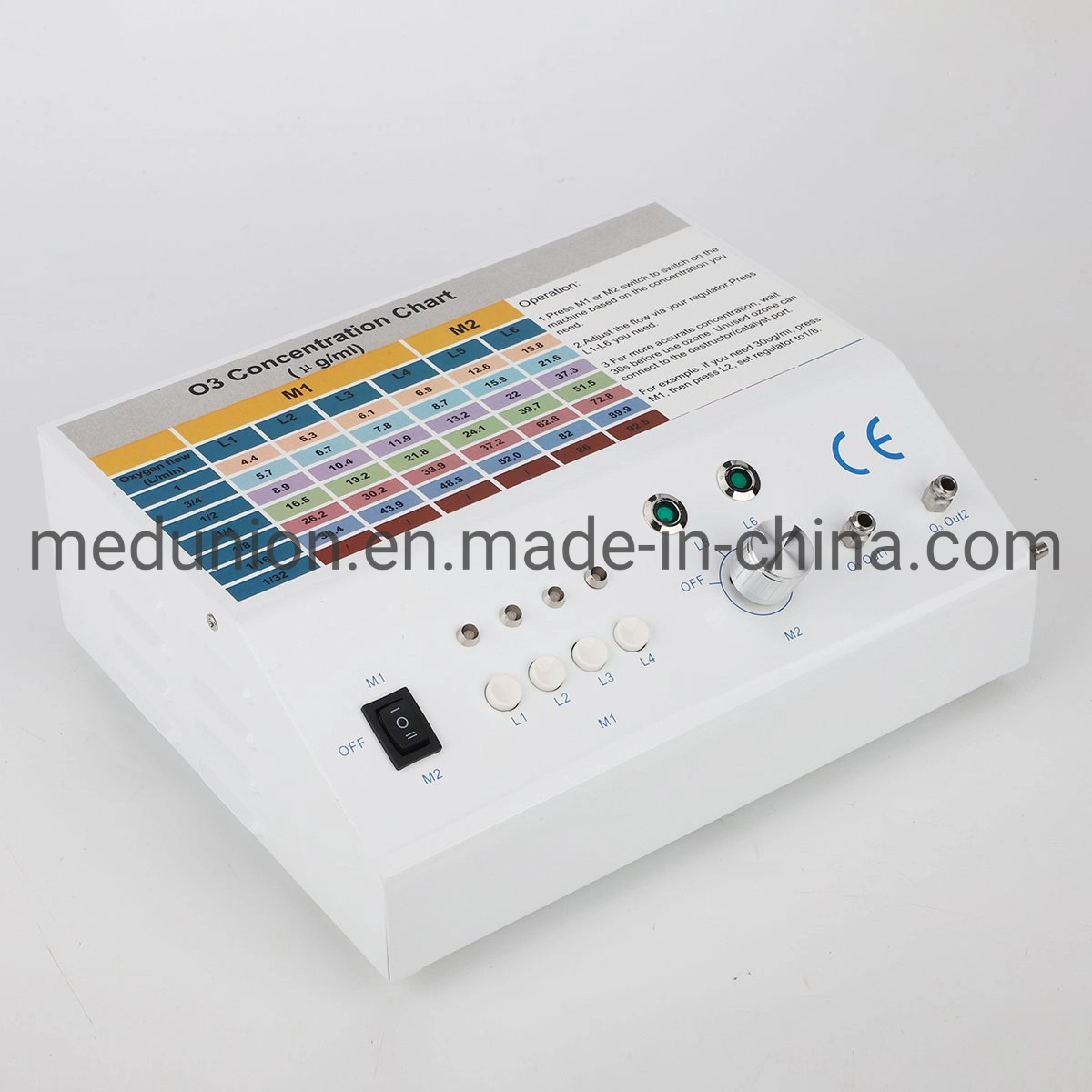 Operating Instrument Ozone Generator Ozone Therapeutic Apparatus Mslot05