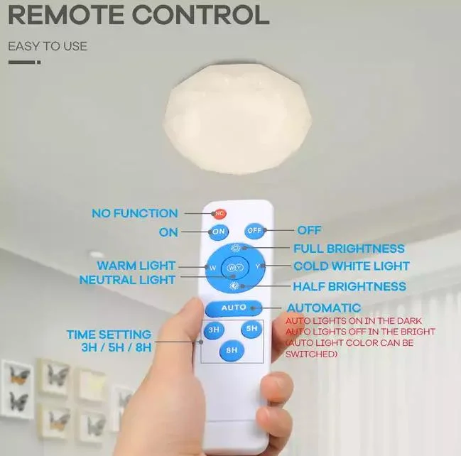 Poupança de Energia Inteligente bluetooth WiFi 24W com Novo Design ultrafino IP54, IP20 chassis de ferro de alta potência de PVC/PS luz LED de luz de tecto regulável moderno interior