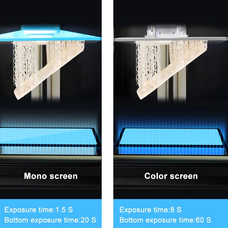 صناعة المجوهرات مجوهرات مصبوبة 3D إعادة ضبط طابعة LCD 3D الشمع الصب بالأشعة فوق البنفسجية Resin 405nm السائل الشفاف ذو الحساسية الضوئي للأشعة تحت الحمراء الراتينج 500 غ