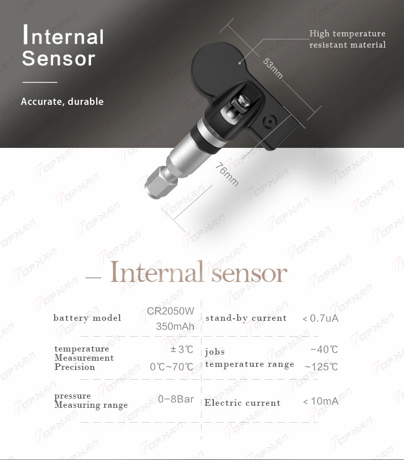 Built in TPMS Tire Pressure Monitor Systems Car Tire Diagnostic-Tool with USB Port Fit All Android Car Radios