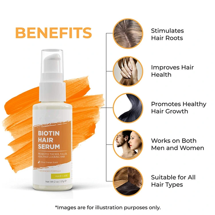 Custom Advanced Biotin Hair Growth Serum for All Hair Types