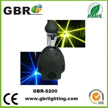 Gbr 5r Roller Adujustment Scan Equipment Beam Gobo Light