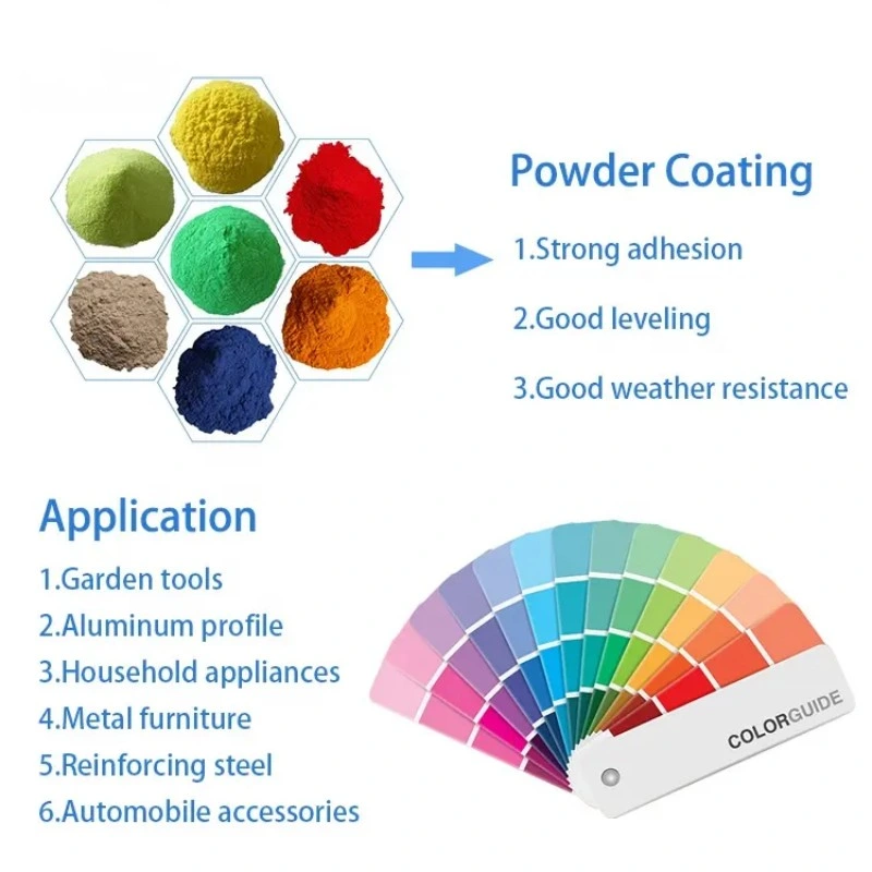 Polyester Resin Powder Coating with SGS Certification
