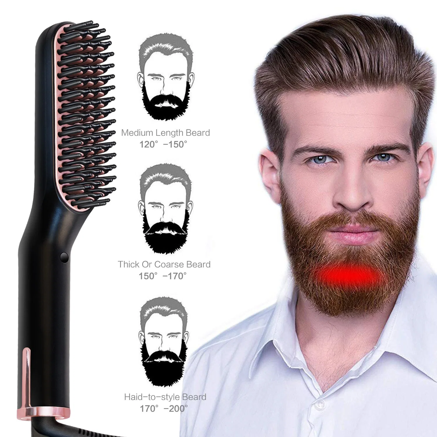 2021 barato por grosso de Barba escova alisadora elétrica inteligente para homens
