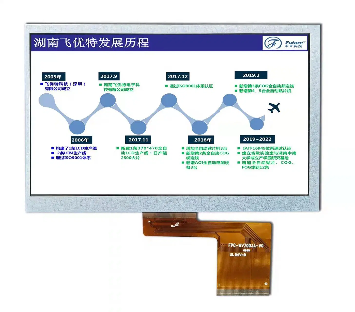 Custom 7.0 Inch 480RGB X 960pixels LCD Panel TFT Touchscreen Module IPS Display Monitor