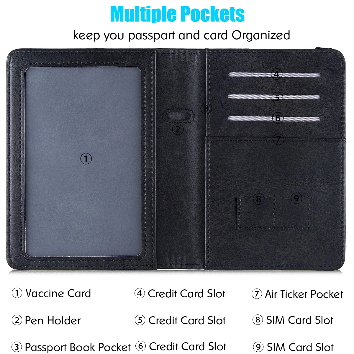 PU Leather Passport Cover Holder Card Case Travel Wallet with Card Case Ticket Slot RFID Blocking Passport Holder