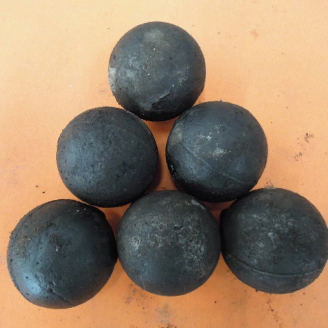 China Cast Grinding Balls Supplier