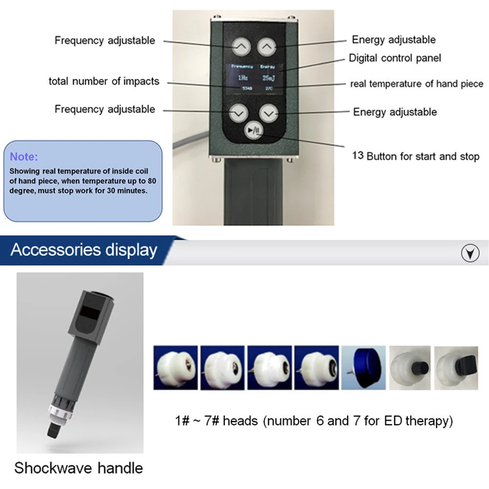 Multi-Fuction 3 in 1 EMS Shock Wave Therapy Focused ED Treatment Machine Cet&Ret Smart Tecar Equipment