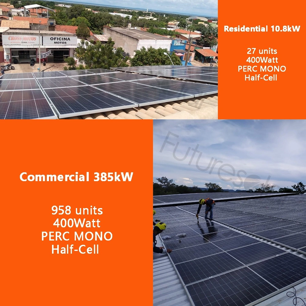 Panneau solaire monofacial noir complet de 365W pour la maison Ja Solar