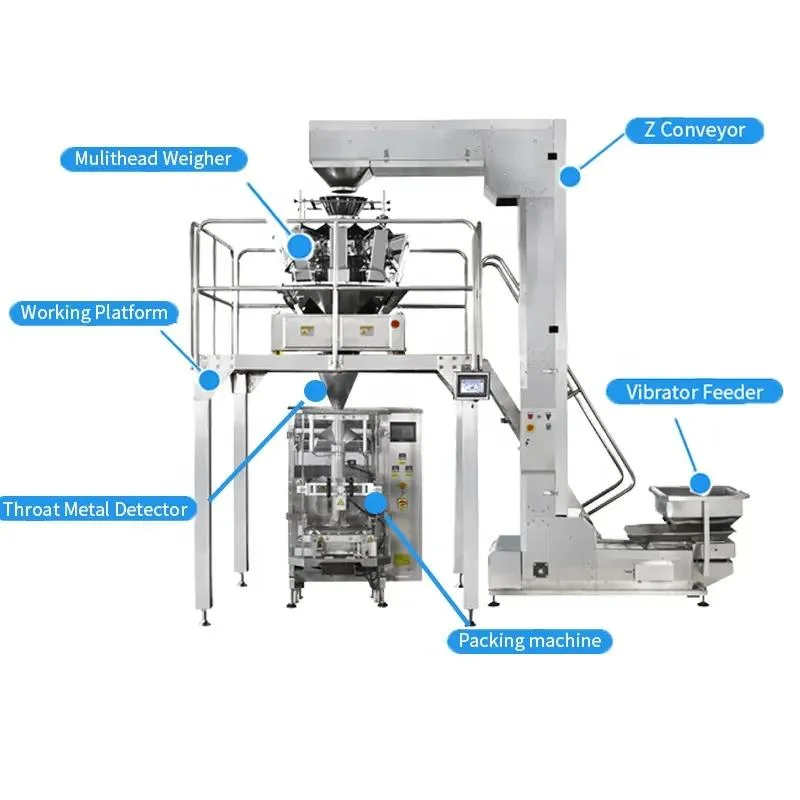 Automatic Food Packaging Machine Multi-Function Candy Sachet Vertical Packing Machine