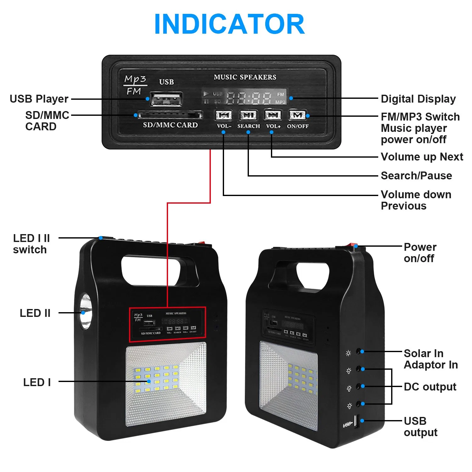 Small Portable Remote Control Solar Panel Powered Lighting System for Home Flashlight Solar Radio with Bulb Light