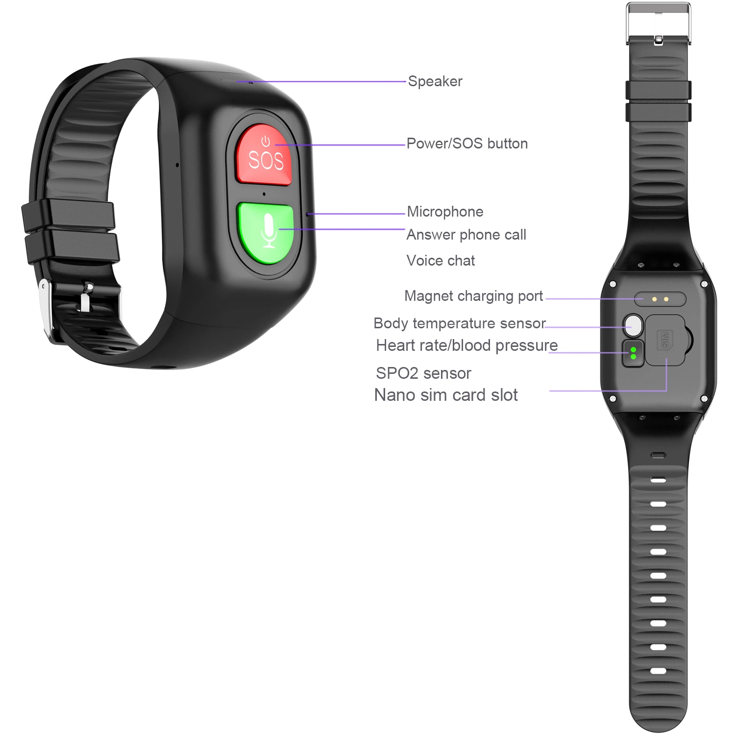 Diseño de Moda Mujer Termómetro 4G Inteligente Senior SOS GPS tracker de la salud de la banda de pánico con la frecuencia cardíaca de la presión arterial de la SPO2 Y6