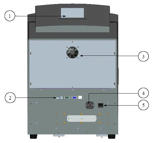 Lab Analyzer Equipment Multi-Functional Blood Gas Electrolyte Analyzer