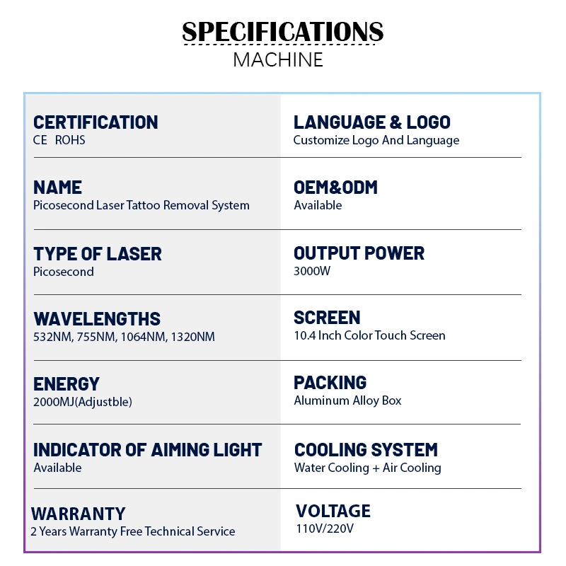 1320nm 532nm 1064nm 755nm Q Switch Picosecond ND YAG Pico Laser Tattoo Pigementation Removal Machine Carbon Laser with CE/FDA/RoHS/ISO for Salon/Home/SPA