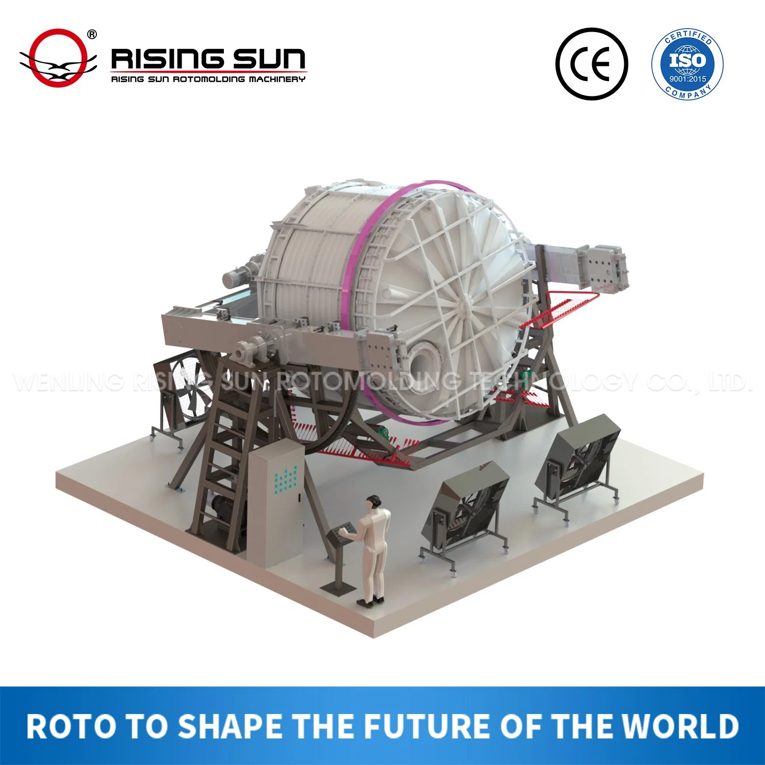 Rising Sun Oven Moveable Rotomolding Machine for Rotomolded Cooler Box